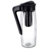 Karaf 1,6 Liter Glas 2 Karaf 1,6 Liter Glas -Thuis Keuken b324d7c2a13d0c297959d22661e426e4